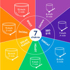 Quartz Crystal Singing Bowl Quantum Lifestyle